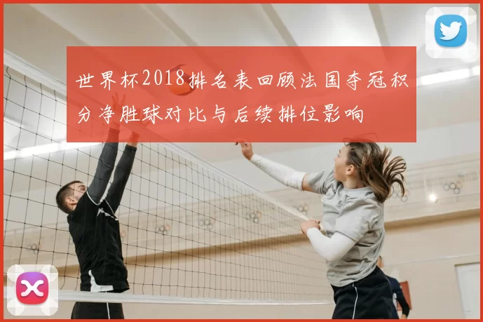 世界杯2018排名表回顾法国夺冠积分净胜球对比与后续排位影响